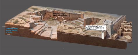 Ricostruzione archeologica della probabile tomba di Gesù a Gerusalemme.