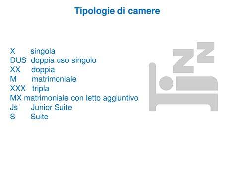 Esempio di prezzi medi per diverse tipologie di camere