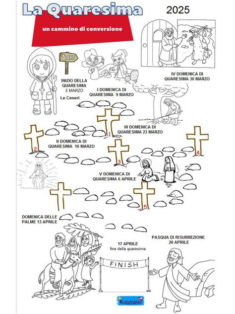 Schema grafico che illustra i temi chiave della Quaresima: conversione, Parola di Dio, Battesimo, Luce, Acqua, Misericordia.