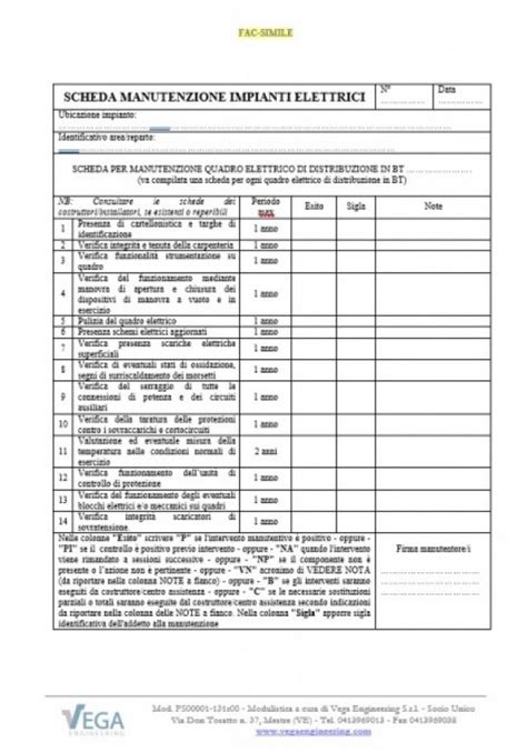 schema riassuntivo dei tipi di verifica impianto elettrico