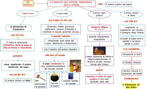 Mappa del patrimonio immobiliare della Chiesa in Italia