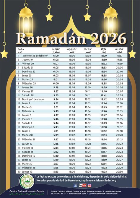 Calendario Ramadan 2026 con orari Imsak e Iftar per Trento
