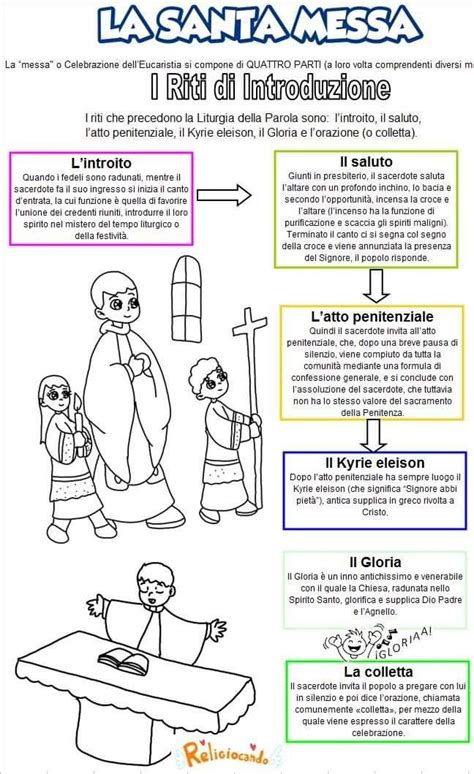 Schede illustrative delle parti della Messa con disegni da colorare
