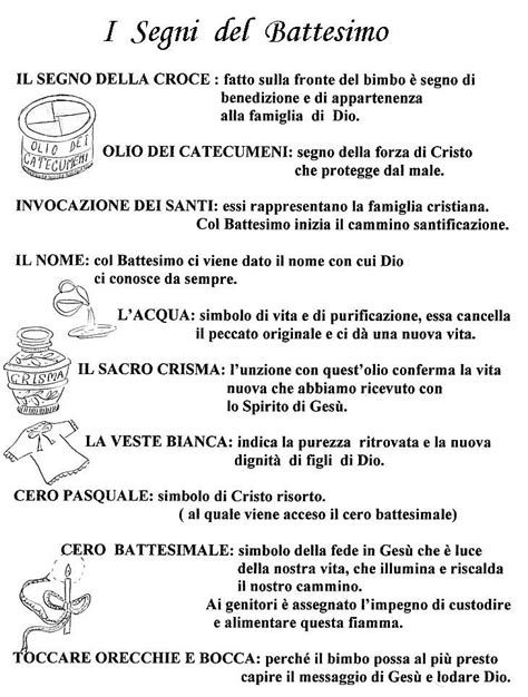 infografica sui simboli del battesimo (acqua, olio, veste bianca, cero pasquale)