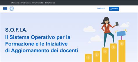 Schermata stilizzata della piattaforma S.O.F.I.A. con opzioni di corso