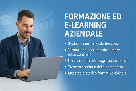 Interfaccia di una piattaforma e-learning per la formazione