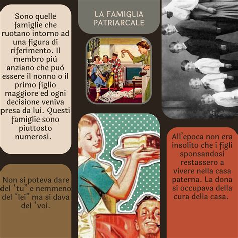 Schema che illustra la transizione dalla famiglia patriarcale chiusa alla famiglia aperta verso la missione evangelica.