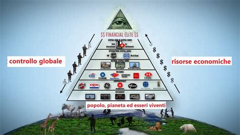 Grafico che illustra il rovesciamento della piramide del potere in una prospettiva di servizio evangelico