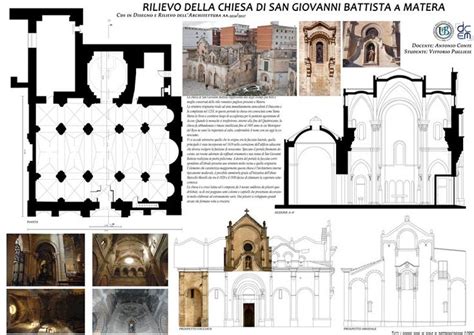 Rendering o schema architettonico della Chiesa di San Giovanni Battista de la Salle