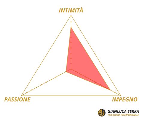 Rappresentazione di un uomo saggio e affettuoso