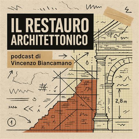 Schema architettonico o pianta dell'area oggetto dei lavori di restauro e scavo archeologico.