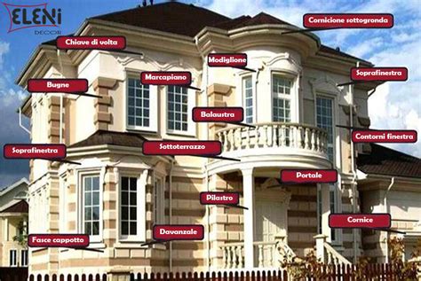 Museo Canonicale di Verona: facciata esterna con elementi architettonici antichi