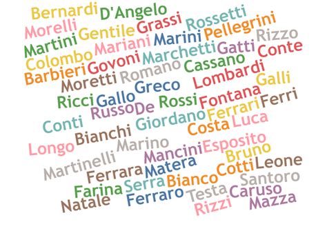 infografica umoristica che elenca i nomi più buffi per suore ipotetiche basati su giochi di parole italiani
