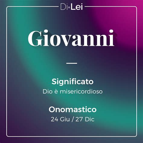 Infografica che illustra l'etimologia del nome Giovanni e le date di celebrazione dell'onomastico