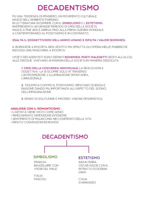 Schema che illustra il simbolismo dell'immersione e dell'emersione come morte e risurrezione in Cristo.