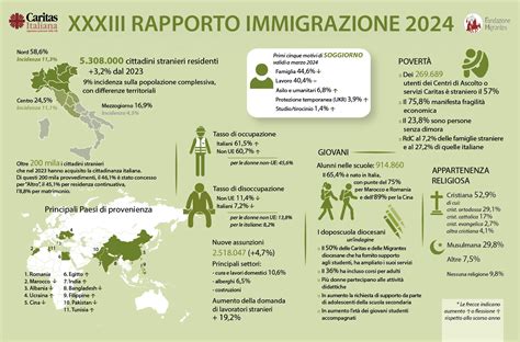 Infografica che mostra le due date principali per festeggiare l'onomastico di Angela e il significato etimologico del nome.