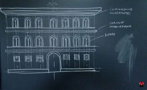 Schema compositivo dell'opera: la disposizione circolare dei personaggi attorno alla figura centrale del Bambino.