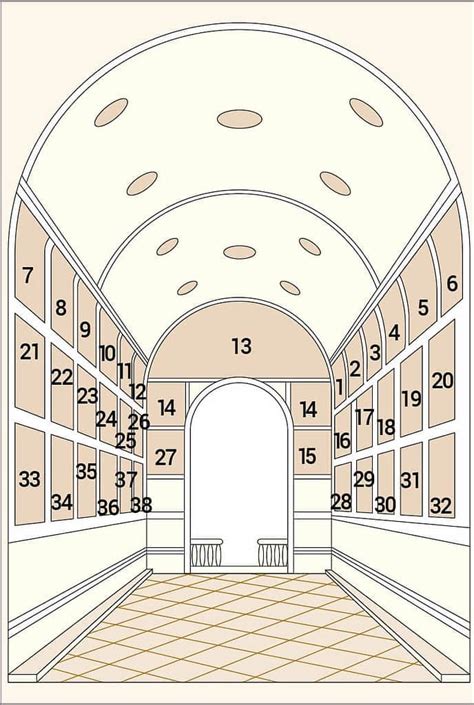 Schema illustrativo della Cappella del Miracolo e della posizione dei castagni originali