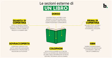 Copertina di un libro di Léo Taxil o un'illustrazione d'epoca che lo ritrae