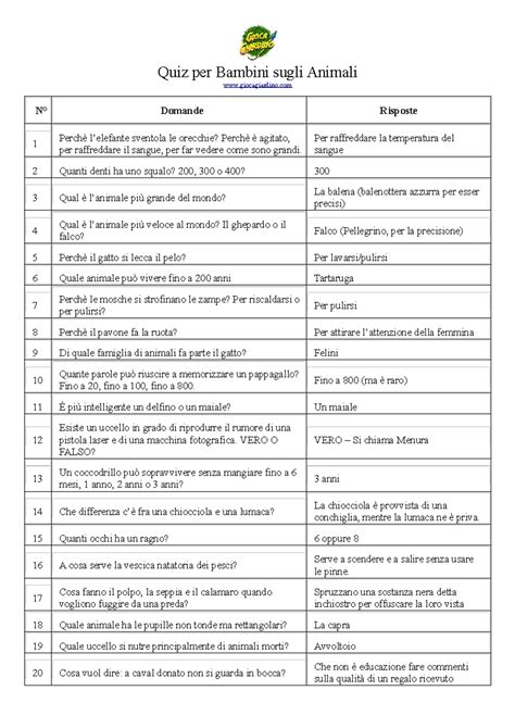 Quiz catechistico con domande e risposte multiple, bambini che interagiscono con un catechista