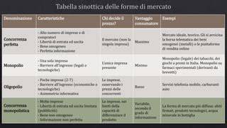 schema delle forme di elaborazione metatestuale nella semiotica della cultura