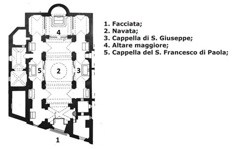 Pianta architettonica della Basilica di Santa Maria in Vado con indicazione degli interventi