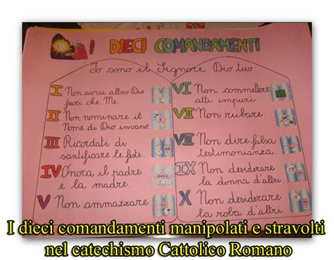 Schema dei Comandamenti e Precetti
