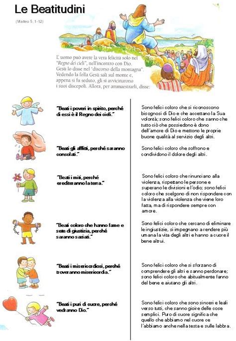 Infografica sulle 8 beatitudini con breve spiegazione per ciascuna