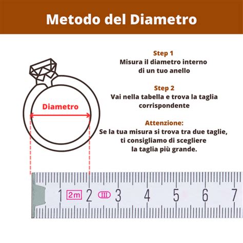 Infografica: come misurare la taglia di un anello