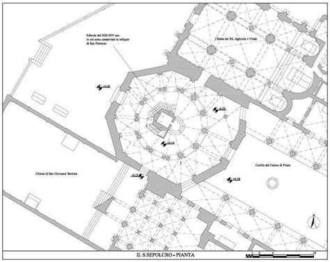 Schema archeologico della stratigrafia dell'Edicola del Santo Sepolcro