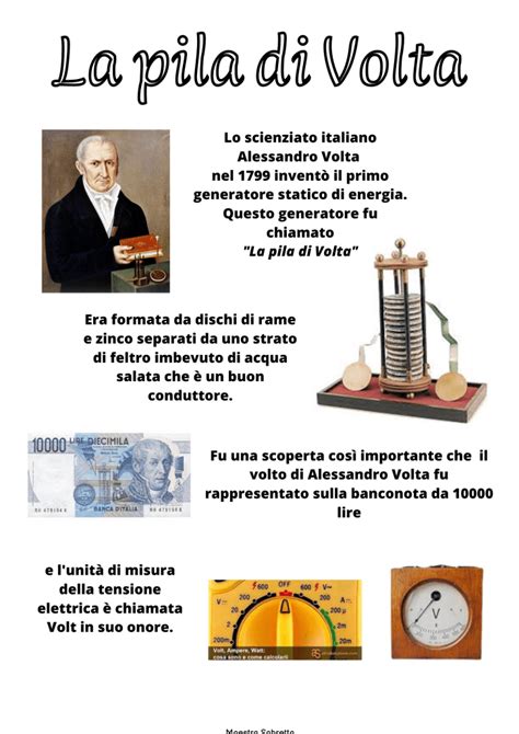 Illustrazione che mostra una pila di volumi della collana 