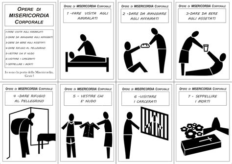 rappresentazione delle opere di misericordia corporali, con diverse persone che aiutano gli indigenti