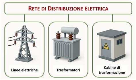 Mappa storica o infografica che illustra la distribuzione delle antiche pievi nel territorio di Serravalle e delle aree limitrofe
