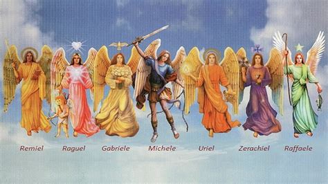 Schema delle Sette Sfere di Luce con i colori e gli Arcangeli associati.
