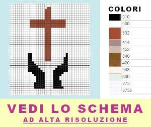 Schizzi o infografica di diversi schemi di crocifisso a punto croce
