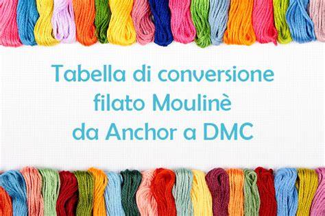 Foto ravvicinata di matassine di filati DMC e un pezzo di tela Aida