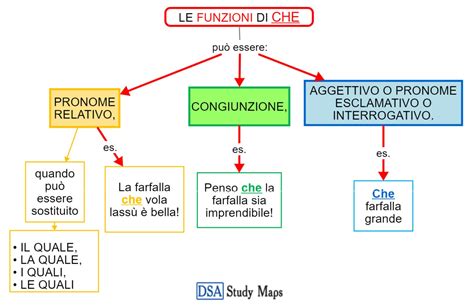 rappresentazione iconografica del diacono che svolge le sue funzioni liturgiche e di carità