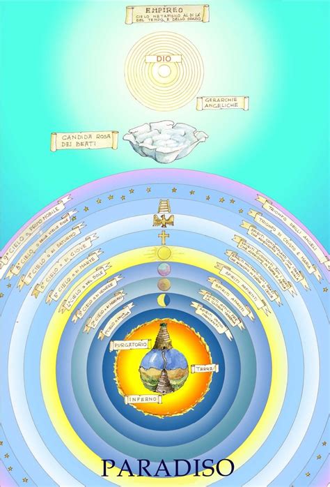 mappa antica paradiso terrestre