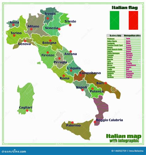 Mappa dell'Italia con le indicazioni delle principali comunità greco-cattoliche ucraine e la sede dell'Esarcato Apostolico