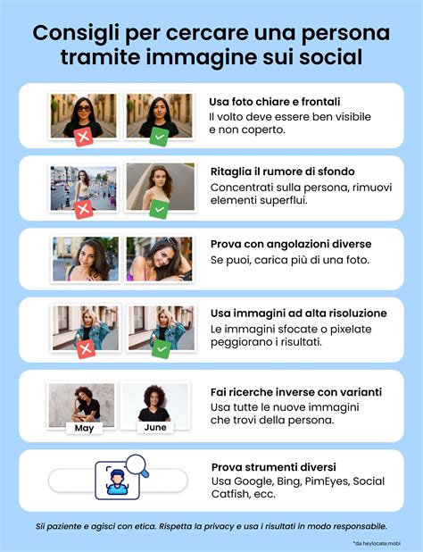 infografica sui diversi percorsi vocazionali