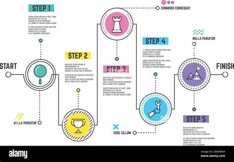 Infografica che illustra i passaggi della 