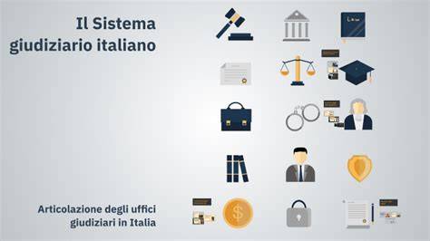 Rappresentazione grafica della complessità del sistema giudiziario italiano con focus sui reati e le difese.