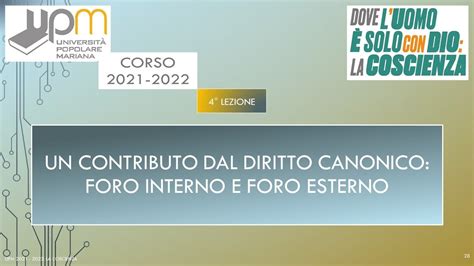 Schema che illustra la distinzione tra foro interno (confessione) e foro esterno (giurisdizione statale)