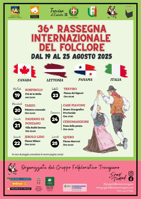 Scomposizione storica dell'inno mariano, dalle origini latine alla diffusione nelle tradizioni regionali italiane