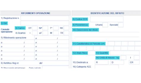 Illustrazione: Esempio di una pagina da un registro parrocchiale storico con annotazioni
