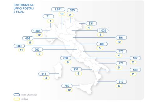 Mappa dell'Italia con indicazione della distribuzione capillare degli uffici postali