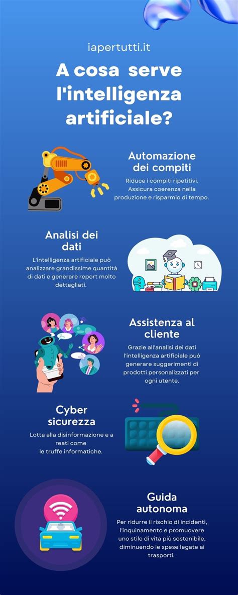 Infografica che spiega come funziona l'imprinting e la migrazione guidata