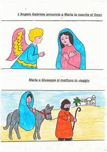 L'angelo Gabriele annuncia la nascita di Gesù a Maria