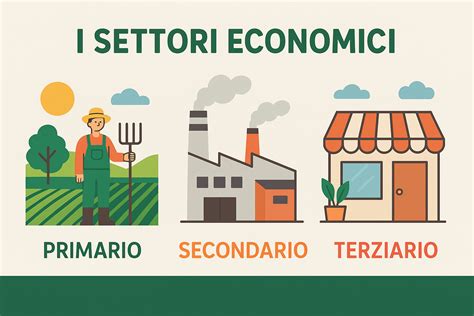 Infografica sui vari servizi offerti da un'edicola moderna (giornali, tabacchi, lotto, spedizioni)