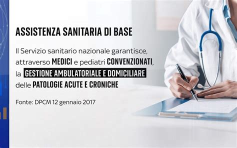 Infografica dettagliata che illustra i vari servizi offerti dalla RSA: assistenza medica, infermieristica, riabilitativa, psicologica, tutelare, alberghiera, animazione e lavanderia